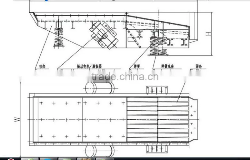 ZSW490*110 Vibrating feeder ,vibration feeder,