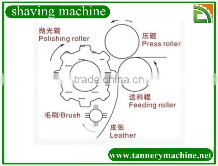 goat sheep cow leather polishing machine leather polishing machine