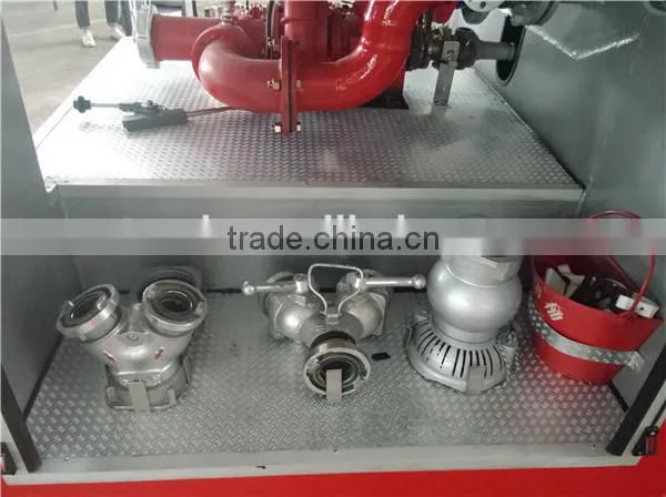 Fire Fighting Equipment
