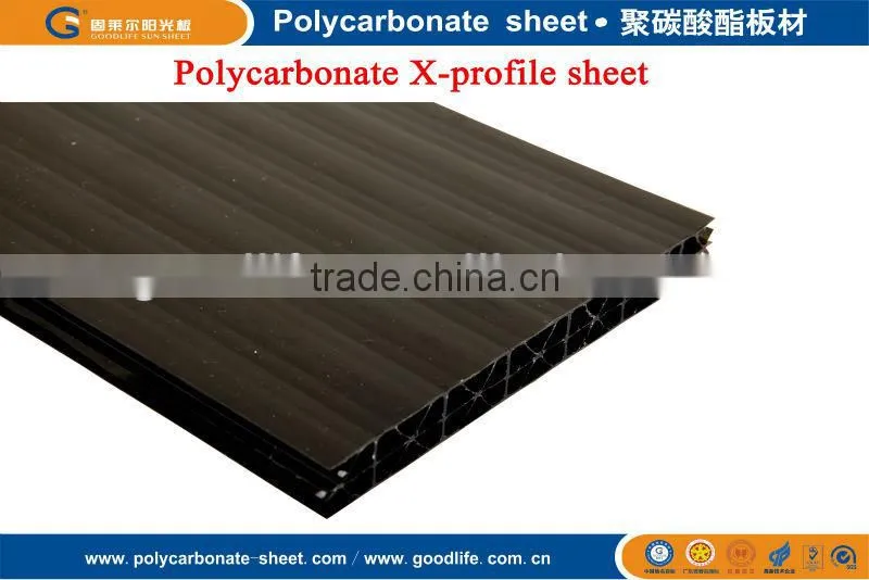 transparent plastic roof
