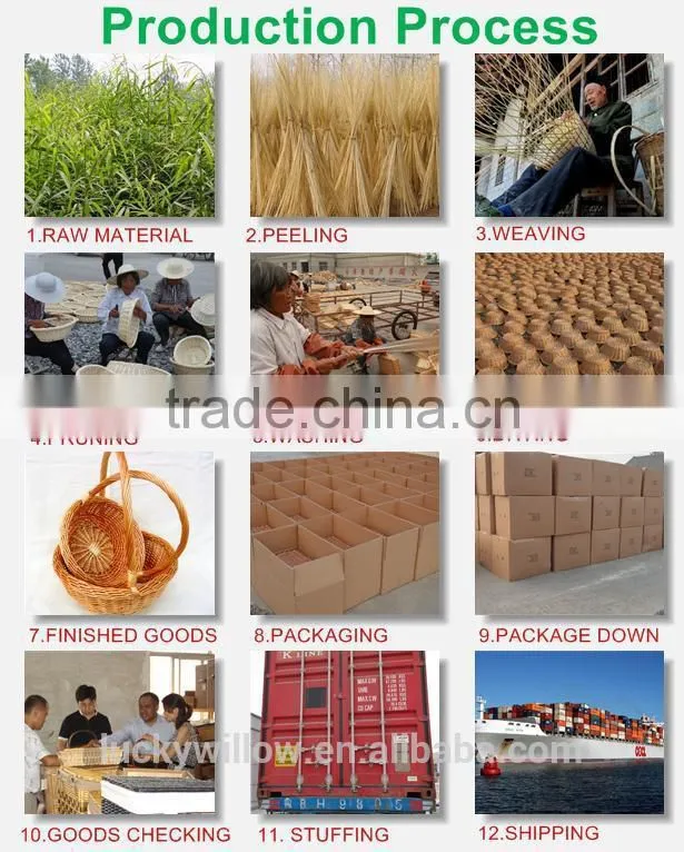 Good Selling Handmade Cheap Gift Baskets