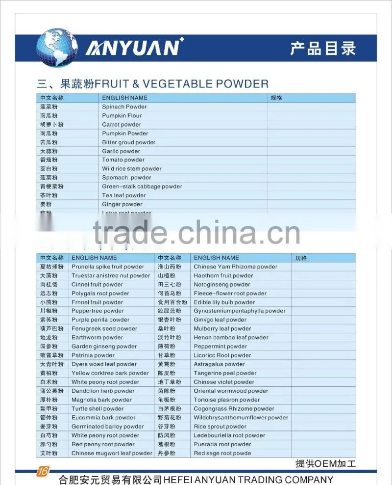 zhi bao capsule good man capsule man sexual capsule strong man capsule power man capsule