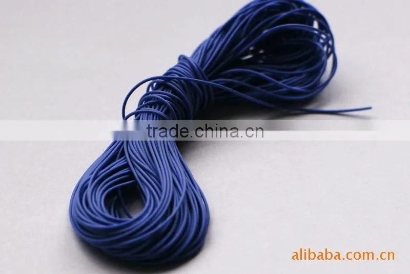 X-ray detectable thread
