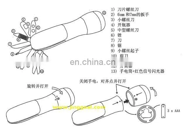 Tool flashlight