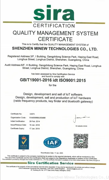 ISO9001