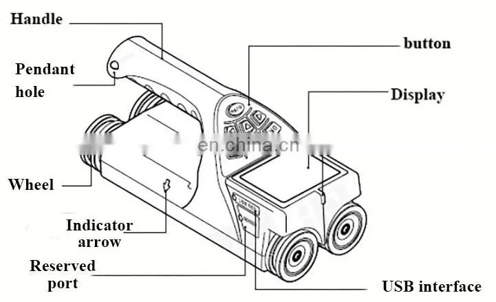 Tp-R800 NDT Equipments concrete scanner steel cover meter to scan steel bar location