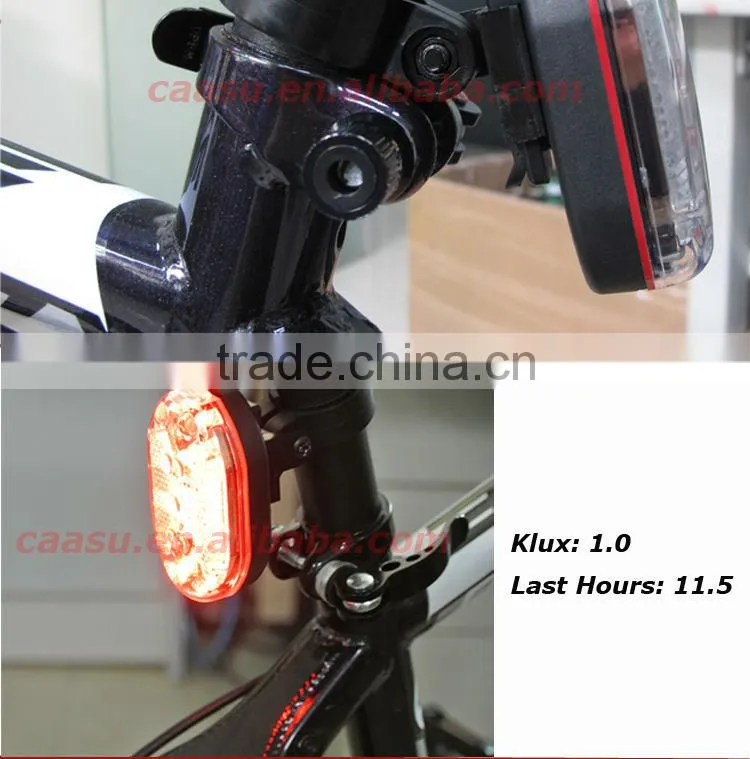 High Brightness LED Bike Light