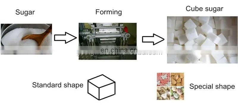 Automatic sugar cube press machine auto lump sugar cubes forming equipment cheap price for sale