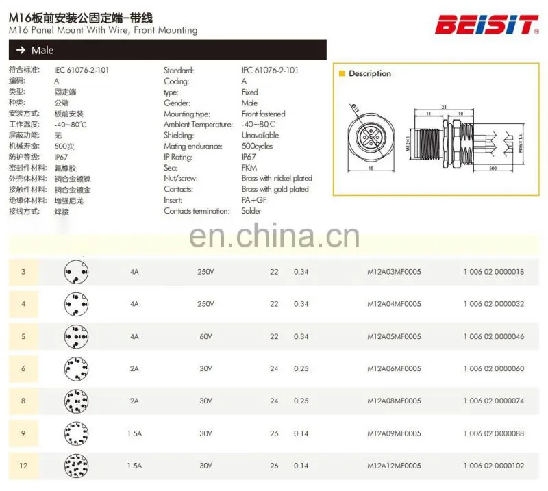 Beisit 12 pin Circular Connector M12 IEC 61076-2-101 For Automation Sensor