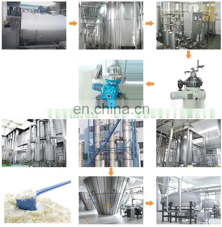 Professional tofu soymilk making equipment With Long-term Service