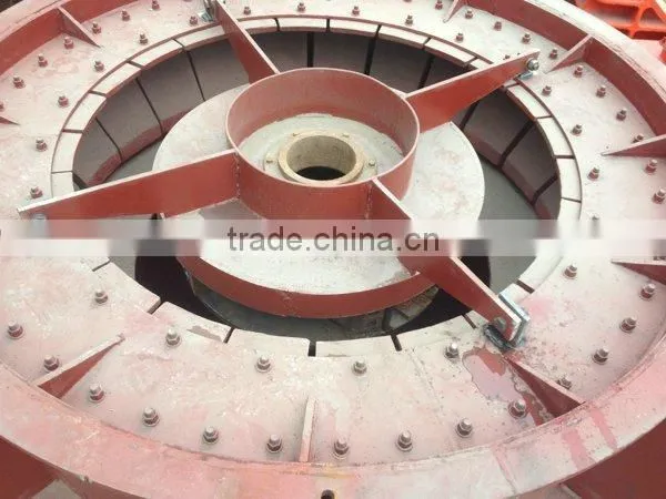 Vertical shaft impact crusher/sand making machine