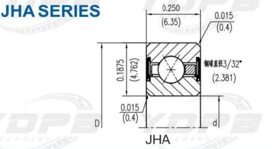 JHA series