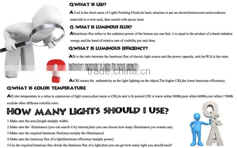 50000hours smd5730 IP 65 130w led flood light
