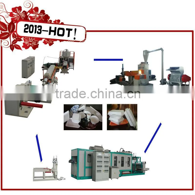 Disposable Foam Clamshell Take-Out Containers production line