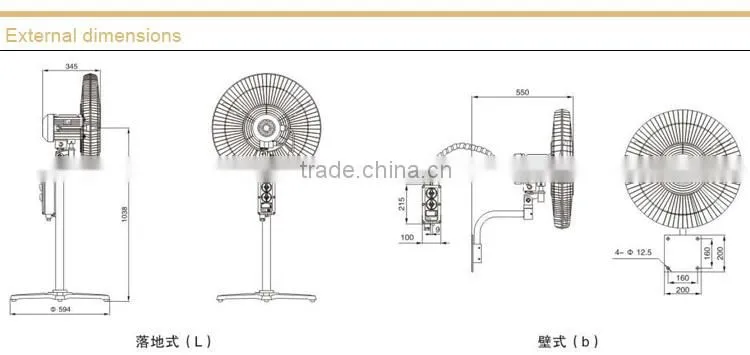 Explosion proof Electric Charge Fan