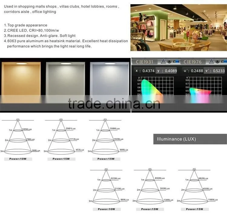 4ft led tube t8 18w 1200mm no flicking 50000hrs lifespan