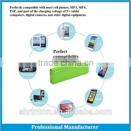 portable power bank charger with Samsung battery