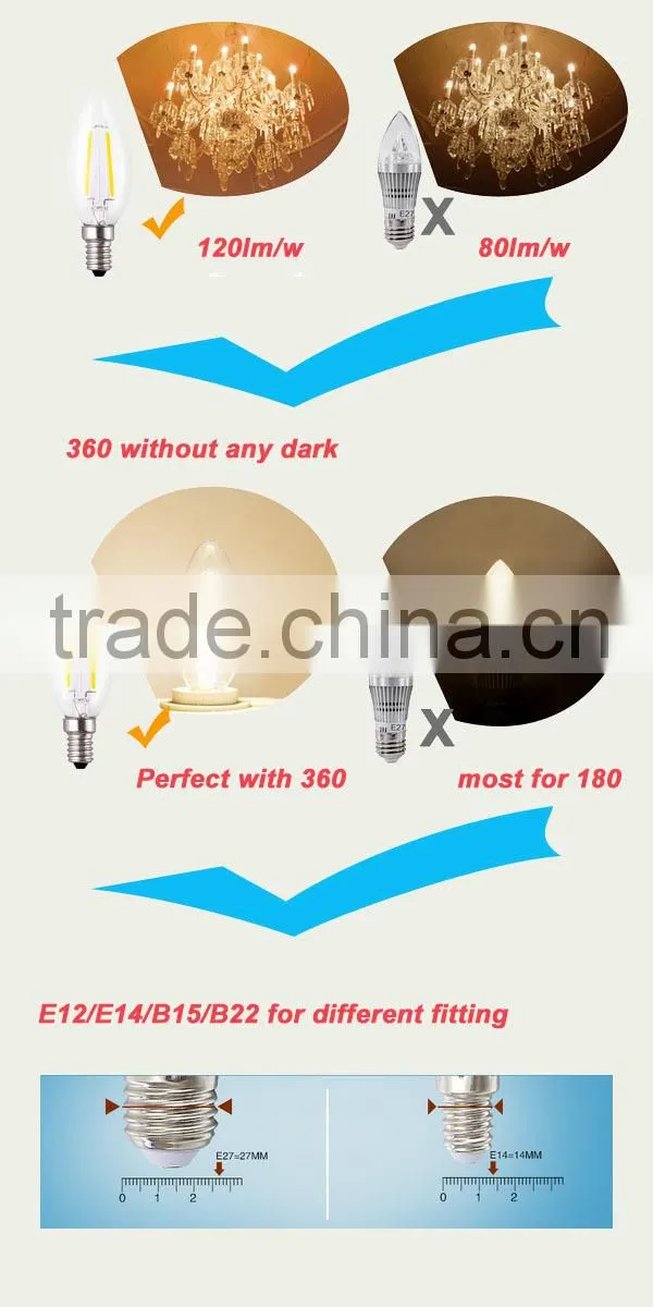 led light bulbs wholesale 130lm/W PF>0.8 led filament lamps