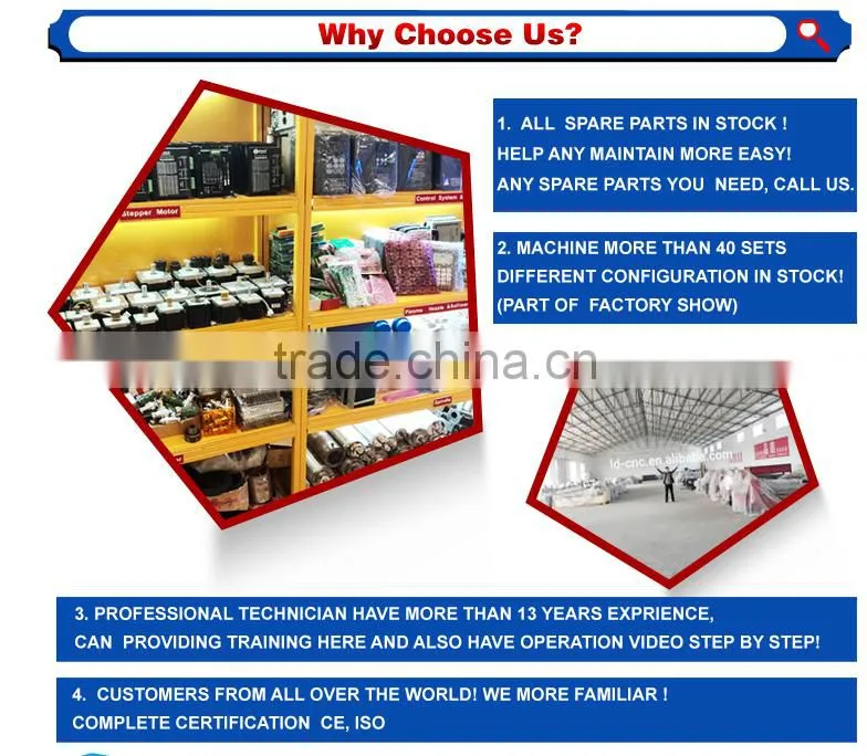 High quality water cooled stone engraving machine