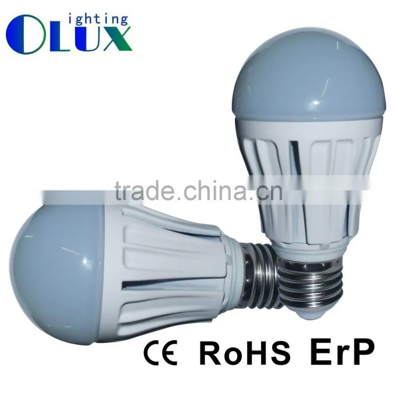 2015 New G53 LED AR111, 12V AR111 LED