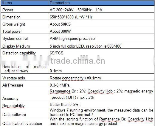 LINKJOIN CIM-3101PMD Hard Magnet Fast Measurement Device automatic cuboid shape of hard magnets trade assurance supplier