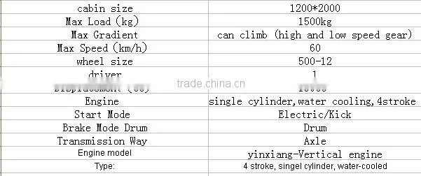 150cc 175cc 200cc chinese truck cargo large tricycle scooter