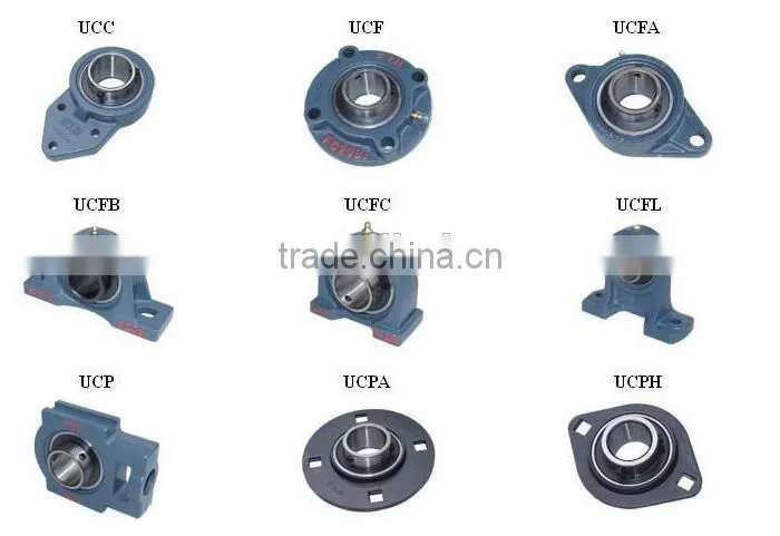 40X80X18 Cylindrical Roller Bearing NU208