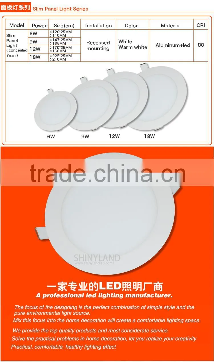 New design 24W aluminium panel light frame with low price