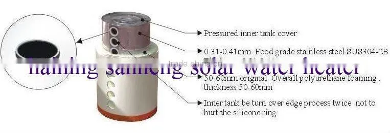 Solar Hot Water Tank(Solar Water Heater Parts)