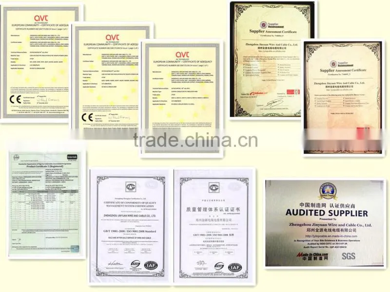 AAC conductor / All Aluminum conductor/ AAC cable/ AAC wire