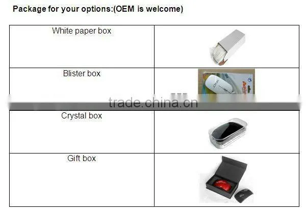hot selling usb hub and with 4 ports cupule usb hub ,usb gifts