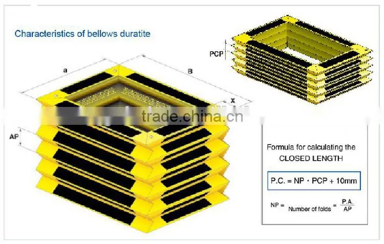 Expansible Modern Mixed Material Lift Protective Cover For Construction