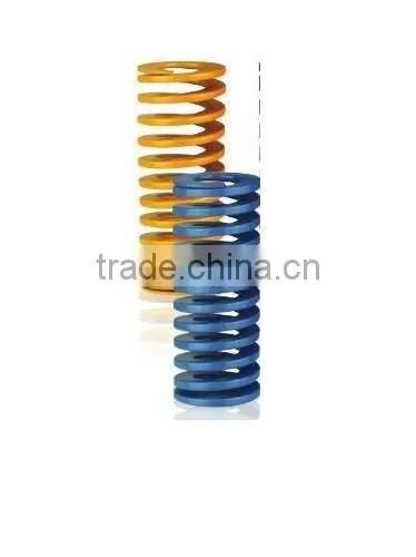 die spring mould
