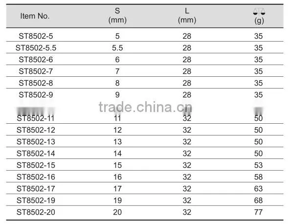 China Manufacturer Stainless Socket 1/2''