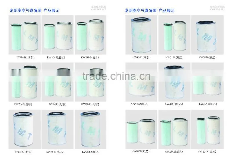 Coolant filter dump truck parts WF2071C