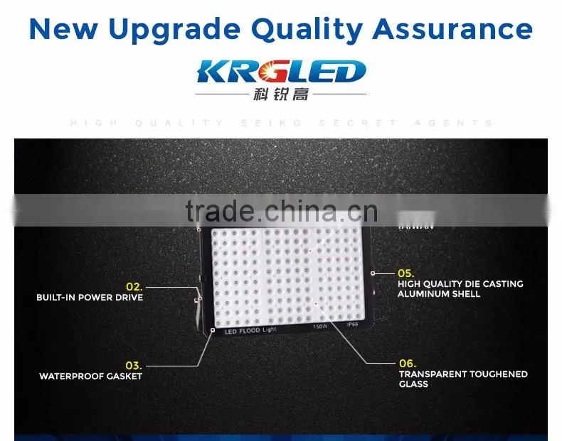 Most powerful led high mast light for lampe a led