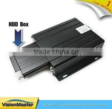 64GB/128GB/256GB Sd Card 4ch mobile dvr distributor
