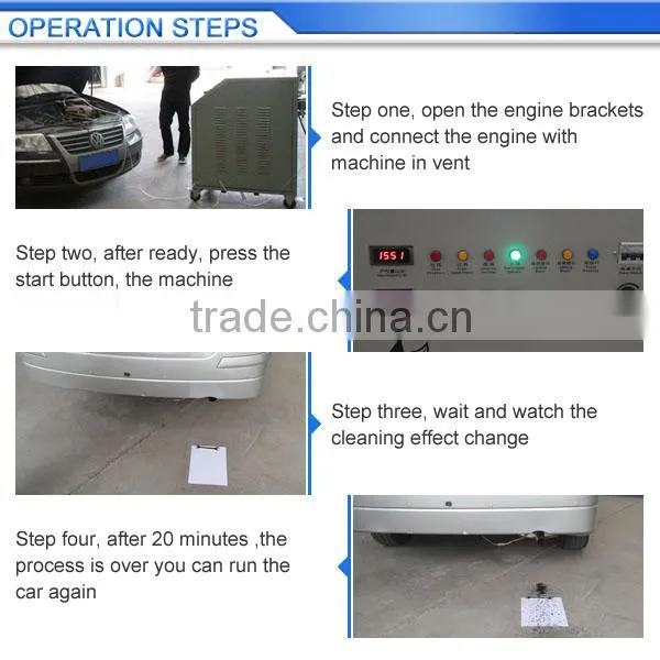 ultrasonic cleaning mould