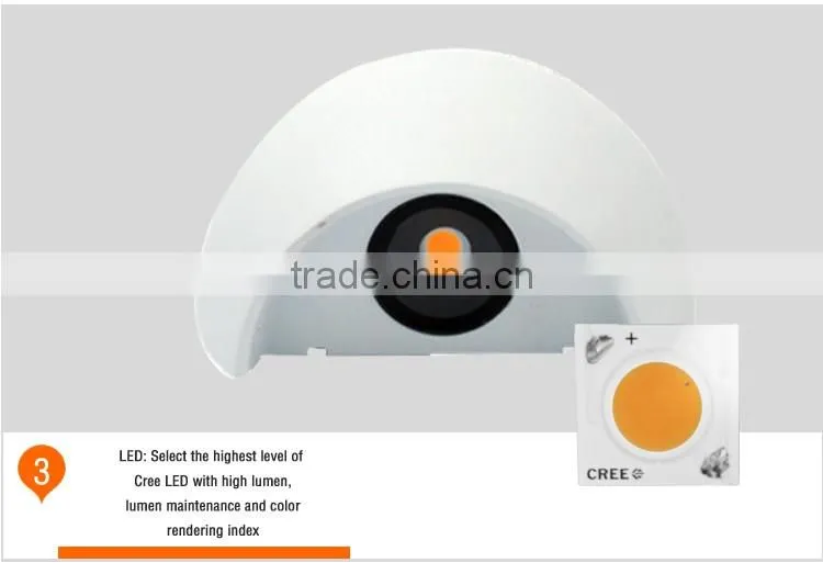 IP20/IP56 cob led wall lighting products 2015