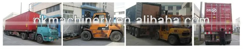 auto high speed heat shrink pack machinery