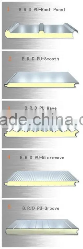 B.R.D 50mm/75mm/150mm/175mm PU decorative wall panel