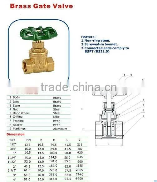 JD-1005 200wog gate valve