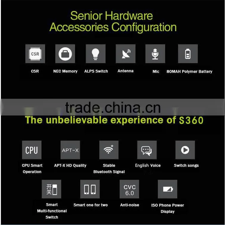 2016 Best Headset S360 Wireless Stereo Bluetooth V4.0 Headphones Handsfree Sports Earphone for Android