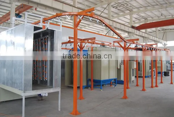 electrostatic powder coating line