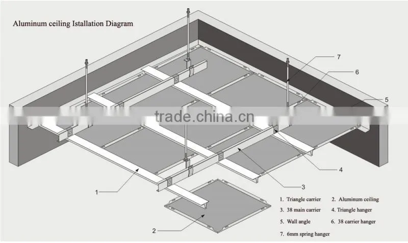 Advanced Building Material Fire Rated Ceiling Tiles 60x60 China supplier