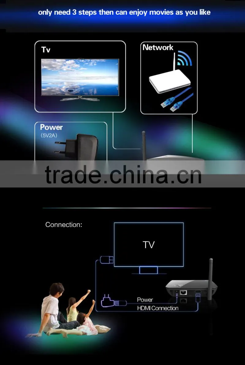 2016 Android TV BOX Rockchip RK3229 Quad 2GHz 32bit ROM 8G RAM 1G