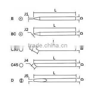 HIGH QUALITY SOLDERING IRON 40W
