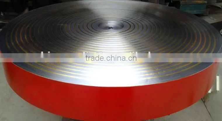RMC300Circular Dense Permanent Magnetic Chuck