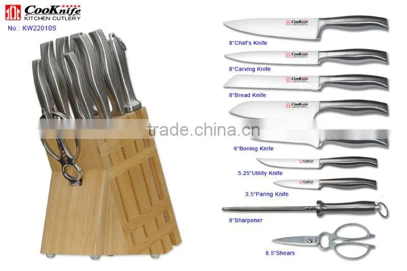 Different Kitchen Sets Kitchen tools set