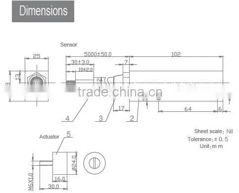 Explosion-proof Magnetic proximity switch sensor
